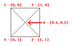 pyramid tex.gif (2048 bytes)